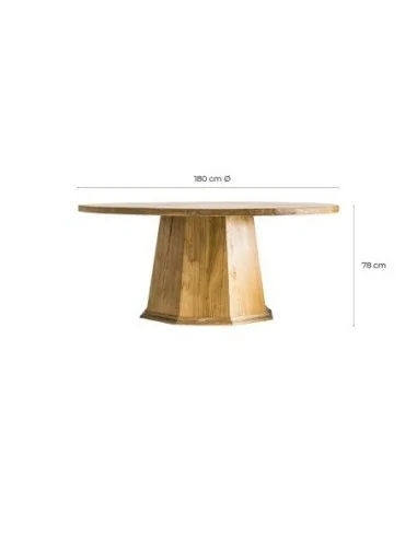 Mesa Comedor Orebo Mesa Comedor Orebo