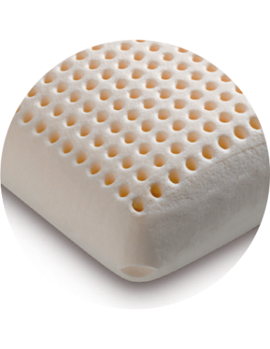 Almohada Viscoelástica de Bloque... Almohada Viscoelástica de Bloque...