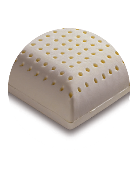 Almohada Firmeza Alta - Latex Almohada Firmeza Alta - Latex