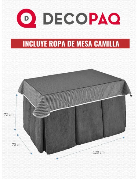 Conjunto Antimanchas Extragruesa Ultraeficiente Azul con Tapete Estriado