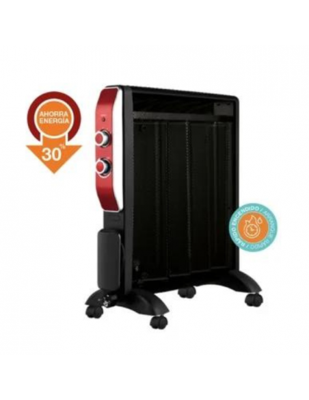 Radiador Mica GSC 2000w