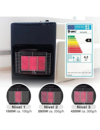 estufa de gas plegable GSC