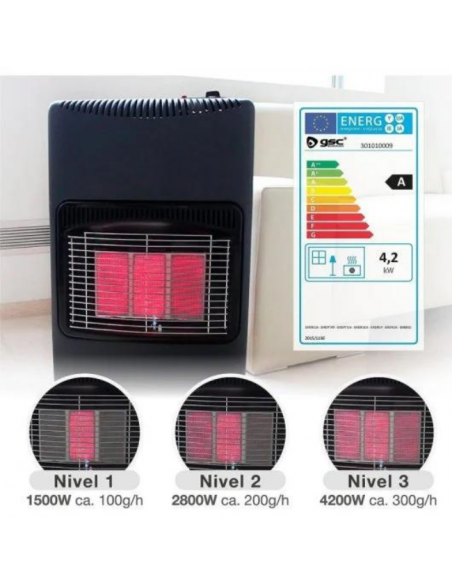 estufa de gas plegable GSC