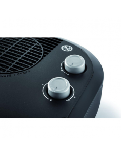 Calefactor cerámico Delonghi 2