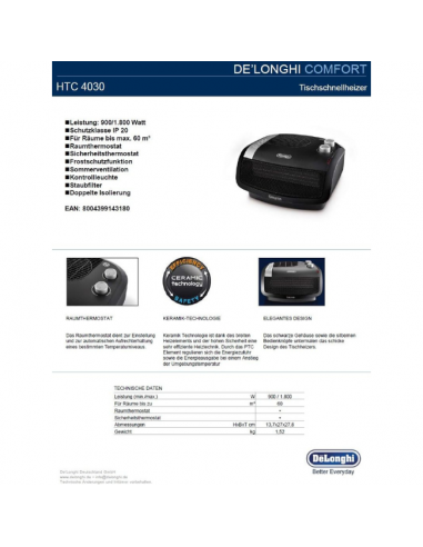 Calefactor cerámico Delonghi Calefactor cerámico Delonghi