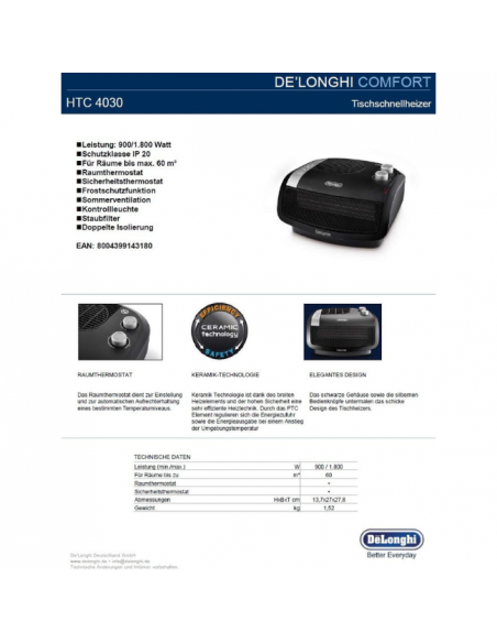 Calefactor cerámico Delonghi Calefactor cerámico Delonghi