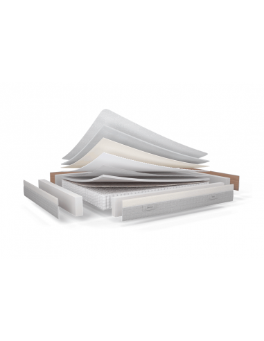 Colchón Viscoelástico Muelles...