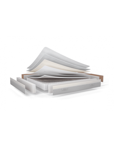 Colchón Viscoelástico Muelles Ensacados Sonpura Solei [ENVÍO GRATIS]