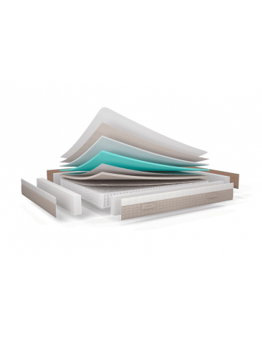 Colchón Viscoelástico Muelles...