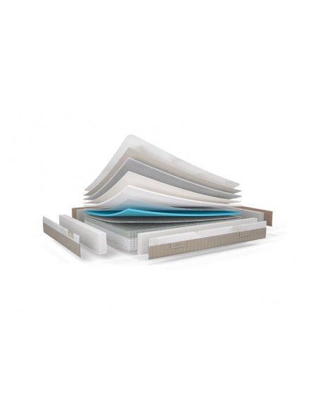 Colchón Viscoelástico Muelles Ensacados Sonpura Fusión [ENVÍO GRATIS]