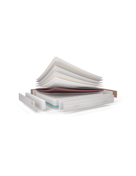 Colchón Viscoelástico Muelles Ensacados Sonpura Royal [ENVÍO GRATIS]