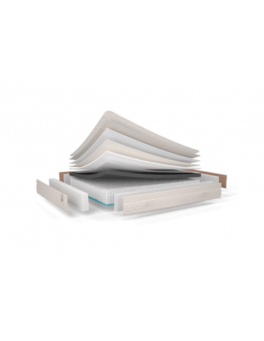 Colchón Viscoelástico Muelles...