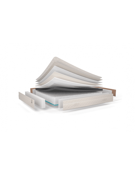 Colchón Viscoelástico Muelles Ensacados Sonpura Carisma [ENVÍO GRATIS]