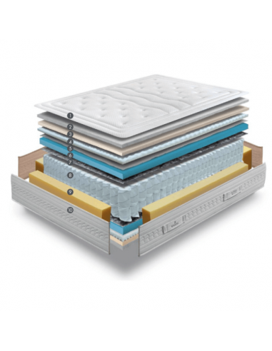 Pack Colchón Azahar y Somier...