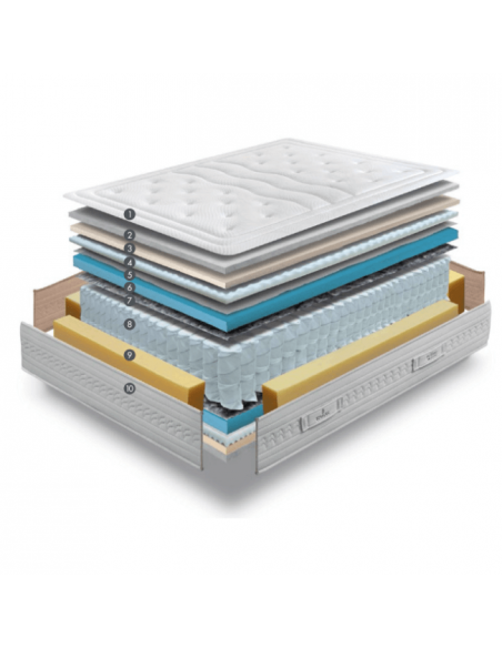 Pack Colchón Azahar y Somier Multiláminas + Patas + Almohada