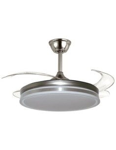 Ventilador DC NEW ASGARD...