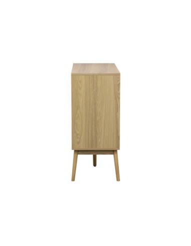 Consola Trend 115 X 40 Cm Chapa Fresno