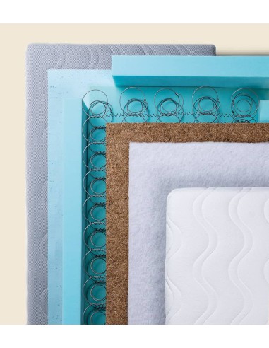 Colchón de Cuna Bertha - Transpirable...